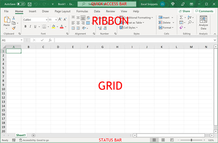 Basic layout of the Excel worksheet grid