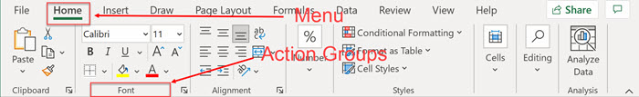 Basic layout of the Excel worksheet ribbon
